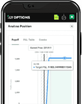 Pay-Off Chart And Table